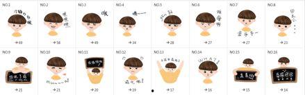 微信表情包中吃瓜是什么意思,揭秘微信表情包中的吃瓜文化